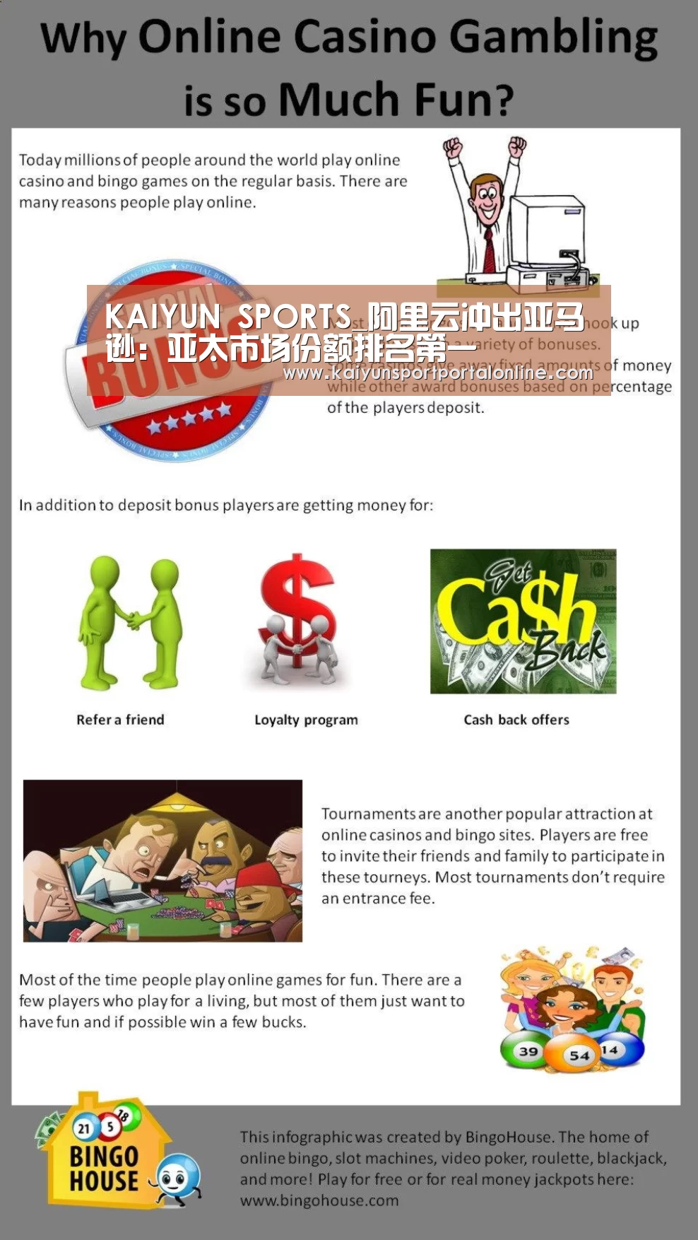 KAIYUN SPORTS_阿里云冲出亚马逊:亚太市场份额排名第一(图2) KAIYUN SPORTS